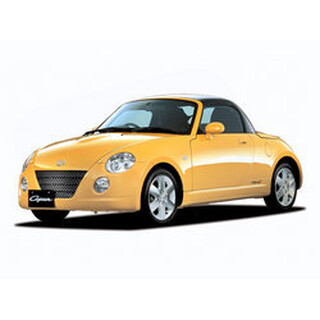 Copen I 2002--2012